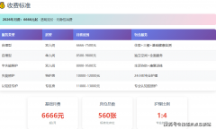 供给24小时专人护理、按时翻身、喂水办事