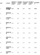 画像定适合钟情于中式美学